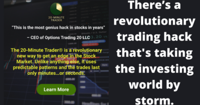 Stock Market Trading America MarketShoppy USA